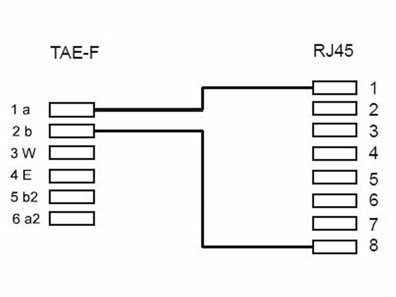 ; Großtasten-Telefone (Festnetz) Großtasten-Telefone (Festnetz) Großtasten-Telefone (Festnetz) 