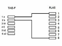 ; Großtasten-Telefone (Festnetz) Großtasten-Telefone (Festnetz) Großtasten-Telefone (Festnetz) 