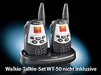 ; Walkie-Talkie Headsets Walkie-Talkie Headsets 